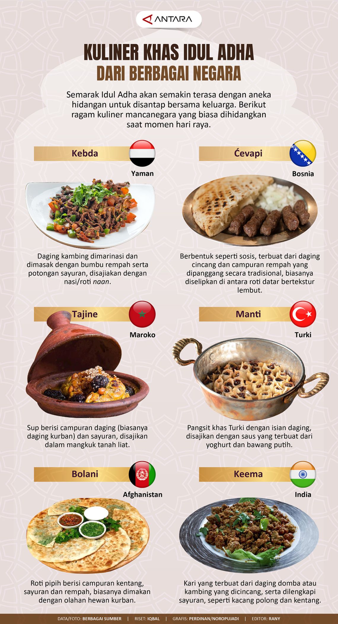 Kuliner khas Idul Adha dari berbagai negara