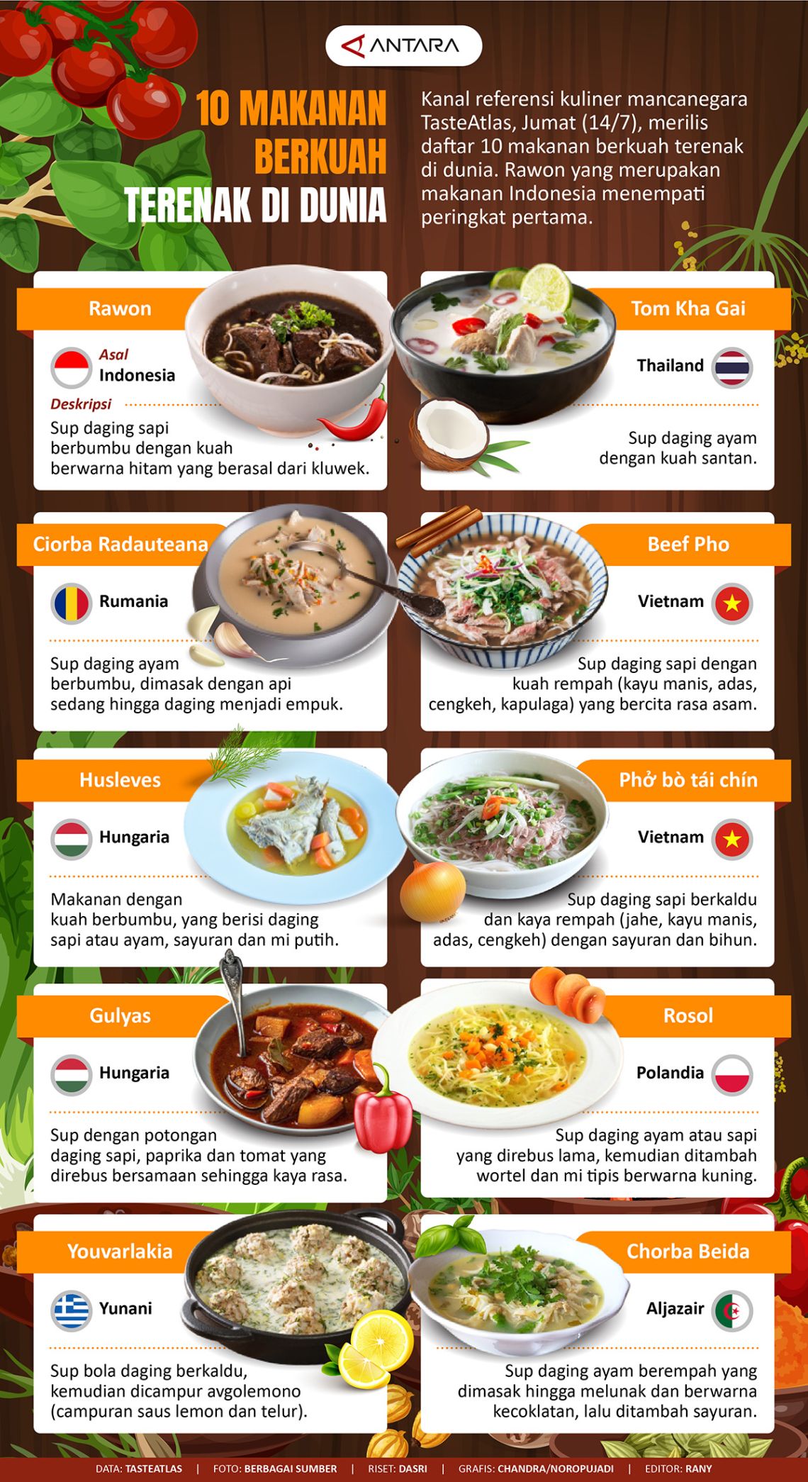 10 makanan berkuah terenak di dunia